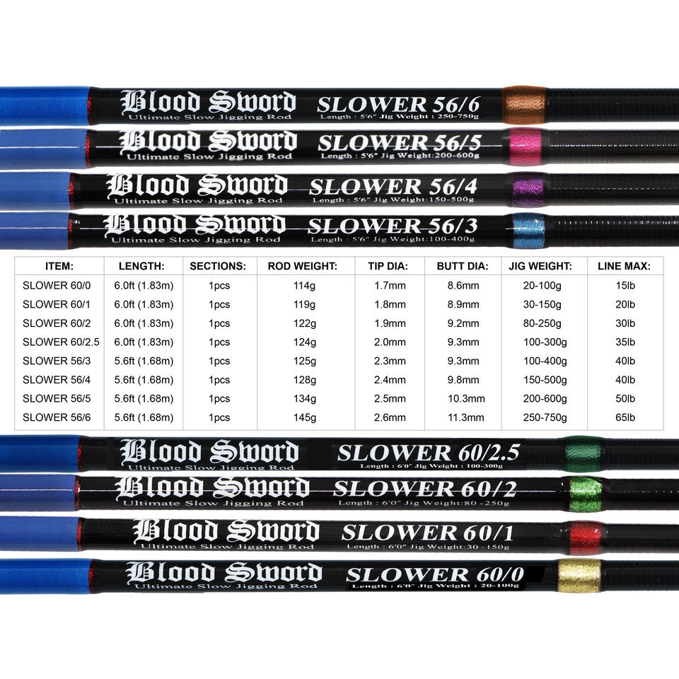 PIRATEZ STRIKE RODS - BLOOD SWORD
